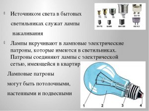 Для какой цели предназначена чёрная лампа/лампочка?