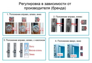 Как определить в каком режиме зима/лето пластиковые окна и двери?