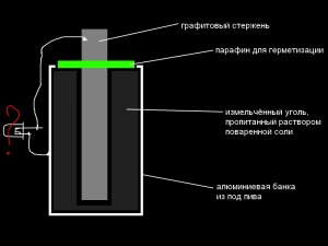 Как сделать самодельную батарейку из графита и алюминия?