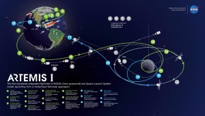 Миссия Артемида: задачи, этапы, сроки, сотрудничество стран какое?