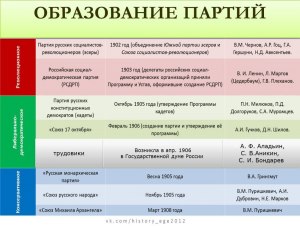 Проект "Кремень", что о нём известно, был где-то в начале 90-х годов ХХ в.?