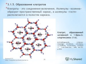 Клатратные соединения - что это, в чем польза, простыми словами?