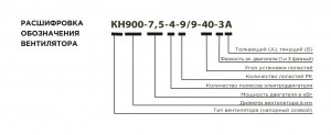 Что означают цифры в обозначении вентилятора ВР-80-70.2-8-100-22-1500?