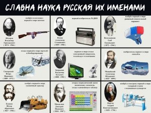 Что изобрели русские первыми в мире?