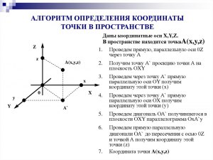 Как определить координаты xyz объёмного тела?