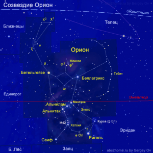 Как называется созвездие из 3 звезд в ряд?