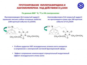 Что такое протонирование в химии?