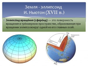 Если у эллипсоида вращения 6 вершин, то почему тогда у Земли не 6 полюсов?