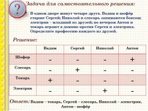 Как решать логические задачи типа «здесь не более n верных утверждений»?