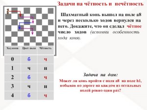 Конь перешёл с поля a8 на поле h1 за 6 ходов. Где он точно не побывал?