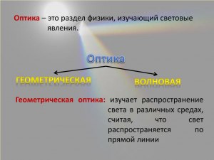 Какие явления изучает раздел оптики: магнитооптика?