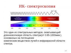 Чем определяются границы обл. непрозрачности в инфракрасной обл. спектра?