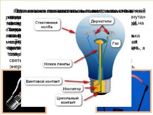 Как устроена и как работает лампочка алмора?