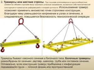 Как доходчиво объяснить словами, что такое траверса в подъемных кранах?