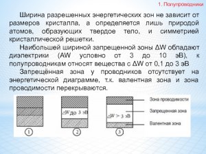 Почему ширина энергетической зоны не зависит от числа атомов твердого тела?