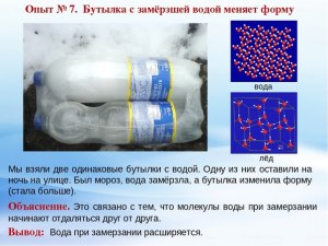 Почему жидкость для розжига замерзла, внутри бутылки лёд? Там есть вода?