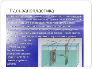 Возможно ли проводить гальванопластику в спирте?