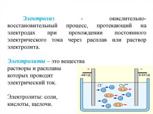 Возможен ли элетролиз в спирте?