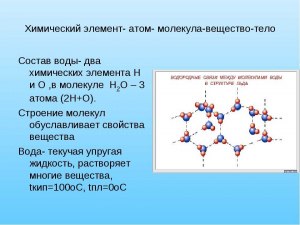 Химия. Какое из высказываний об атомах и молекулах неверное (см.)?