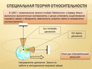 Какая направленость и скорость мирового эфира?