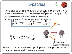 Сколько распадов должно произойти в ядерной батарейке что бы она работала?