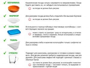 Можно ли ставить стеклянную посуду в микроволновку? Насколько безопасно?