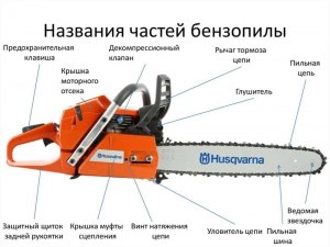 Для чего нужен переключатель на пиле?