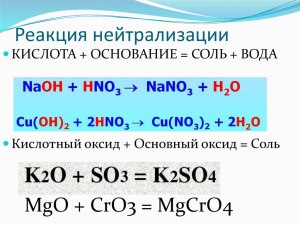 Какое из приведённых определений реакции нейтрализации верное (см.)?