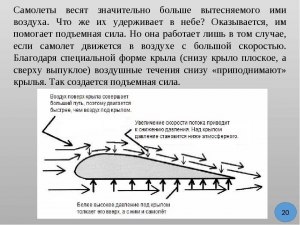 Почему вертолёты иногда взлетают, как самолёты (по взлётной полосе)?