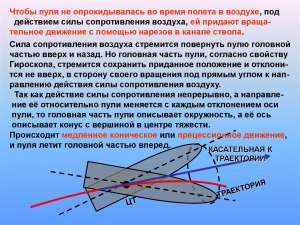 Пуля летит дальше в сухом или влажном воздухе?