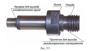 Как называется ось с резьбой на концах меньше её диаметра?