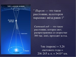 В какой науке расстояния меряют парсеками?