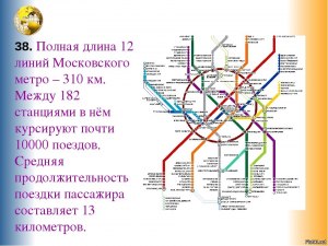 Сколько километров составляет общая протяженность московского метро?