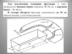 Как делается Бруствер? Как он оборудуется?