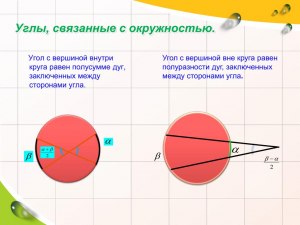 Сколько углов у круга?