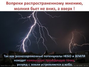 Почему бьет молния?