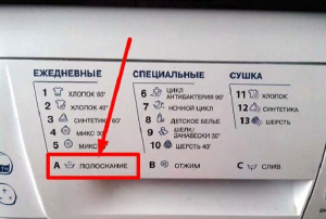 Почему отполоскать бельё на речке быстрее, чем полощет стиральная машинка?