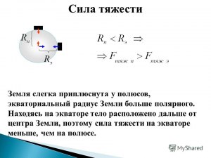 Как со временем изменялась сила тяжести на Земле? Почему?