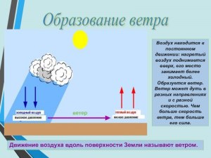 Почему вeтep не дyeт вверх и вниз?