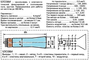 Как заменить ЭТЛ 3ЛО1И на ЭТЛ 11ЛО5В (Радио №3 за 1976г. стр.43)?