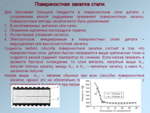 Почему сталь при закаливании становится прочнее?