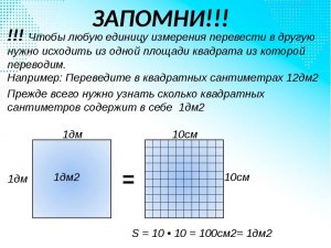 При каких условиях отсвет на полу от прямоугольного окна будет квадратом?