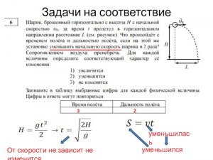 Что будет с шаром брошенным сквозь Землю?