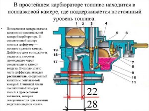 В карбюраторе нового мотоцикла есть целка, для чего она служит?