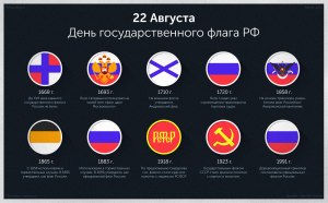 Почему на встрече "Б-7" присутствует 9 человек и установлено 8 флагов?