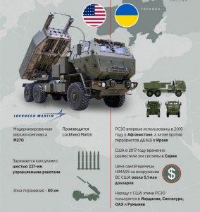 Сколько стоит американская РСЗО "HIMARS"?