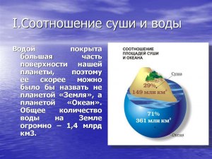 Применимо ли слово "земля", как часть суши, по отношению к др. планетам?