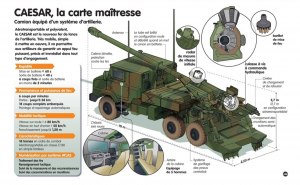 Бесконтактные запалы RALEC F3 для САУ Цезарь. Для чего? Какие преимущества?