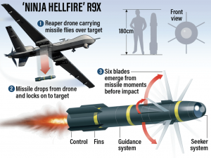 Какое назначение ракеты Hellfire?