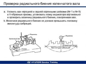 Вследствие чего возникает радиальное биение вала при изготовлении?